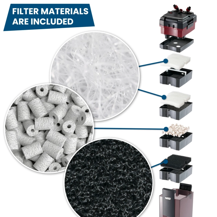 Ferplast Professional 2.0 250 vanjski filter za akvarij 25x18x39cm 12W 800 l/h