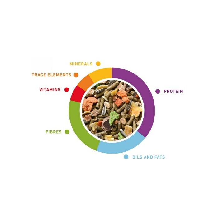 Padovan GrandMix coniglietti hrana za zečeve 850g