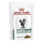 Royal Canin Diabetic pouch hrana za mačke 85g
