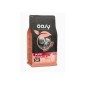 OASY grain free - hrana bez žitarica puppy medium puretina 2,5 kg