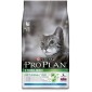 Pro Plan Sterilised, Opti Renal zečetina hrana za sterilisane mačke 1,5 kg